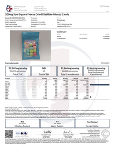 200mg Sour Square Freeze Dried Distillate Infused Candy