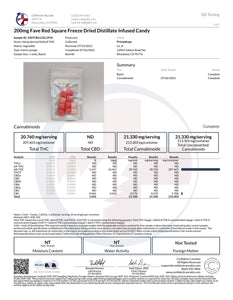 200mg Fave Red Square Freeze Dried Distillate Infused Candy